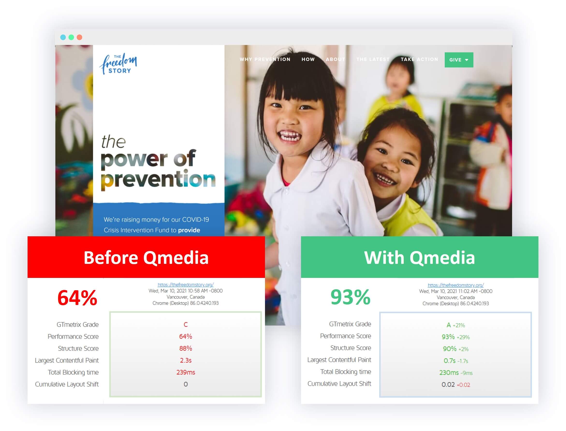 Qmedia Website Solutions